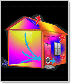 /Images/HCL-articles-big/home-energy-audit.png
