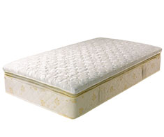 image of mattresses